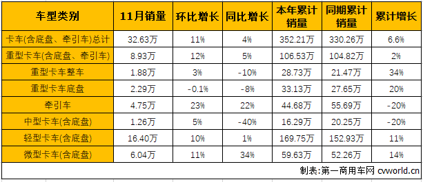 商车市场3.png