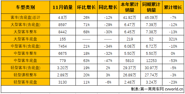商车市场2.png