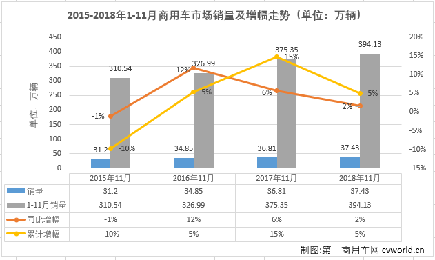 商车排1.png