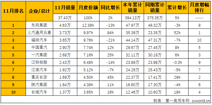 商车排2.png