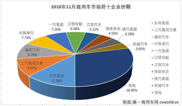商车排3.png