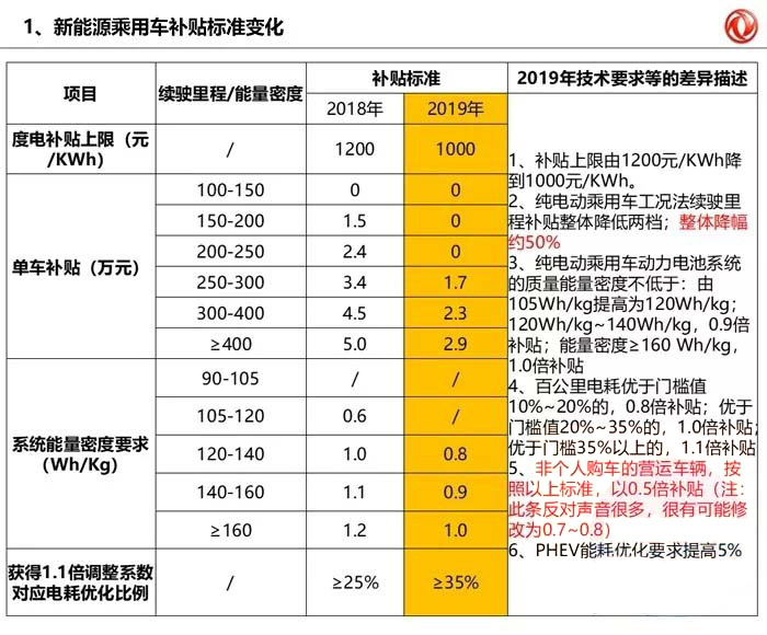 新能源补贴政策1.jpg