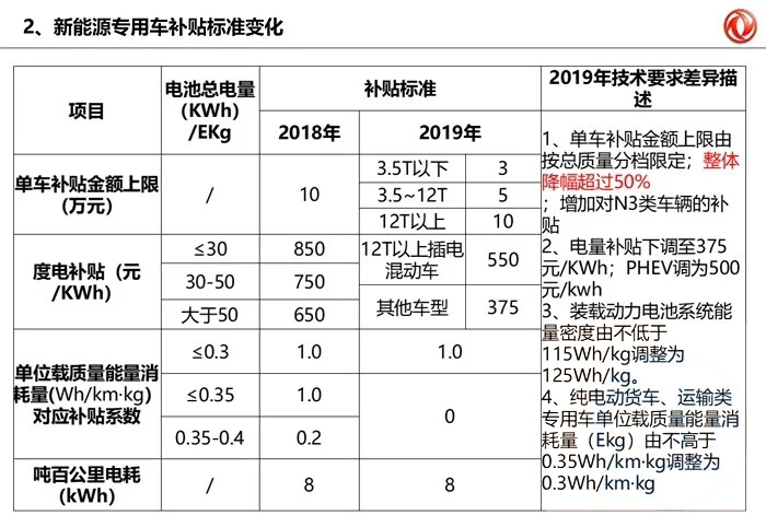 新能源补贴政策2.jpg