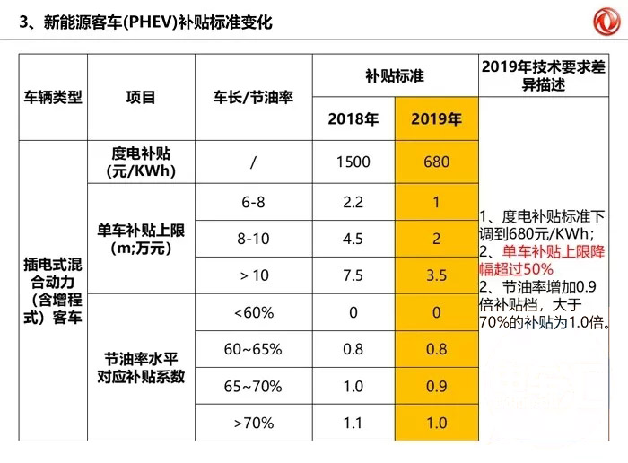 新能源补贴政策4.jpg