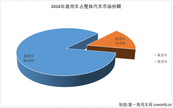 份额1.png