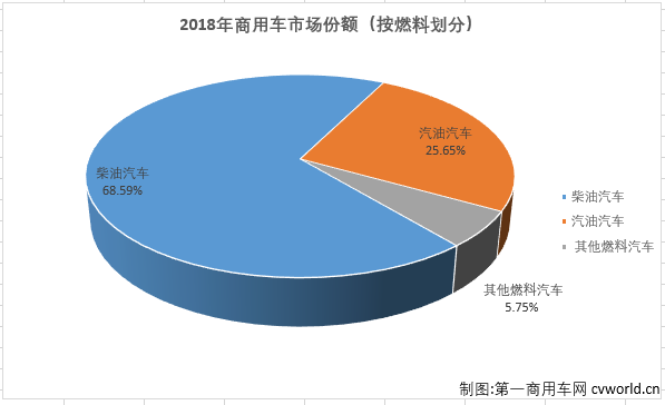 份额2.png