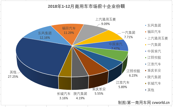 商车排3.png