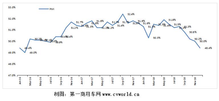 制造业基数3.jpg