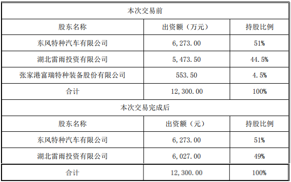 TIM截图20190221135210_副本.png