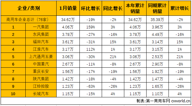 商车市场2.png