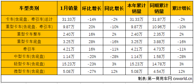 商车市场3.png