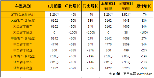 商车市场4.png