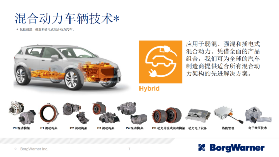 全球著名汽车零部件供应商博格华纳将携旗下重磅产品亮相AUTO TECH 2019 国际汽车技术展418.png