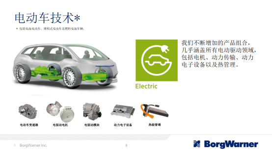 全球著名汽车零部件供应商博格华纳将携旗下重磅产品亮相AUTO TECH 2019 国际汽车技术展420.png