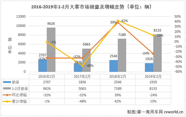 大客排1.png