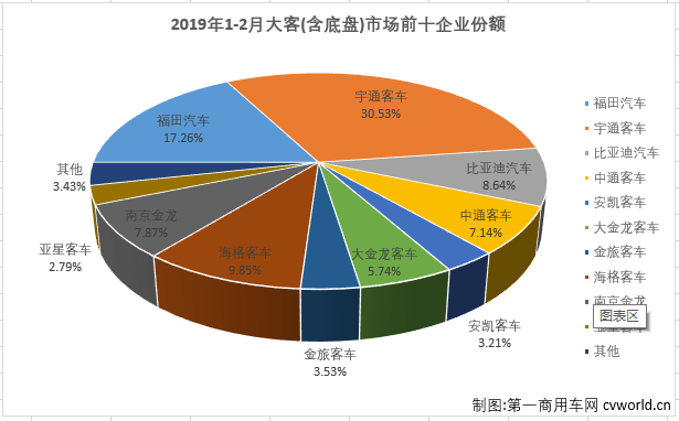 大客排4.png