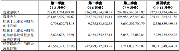 TIM截图20190402121829.png