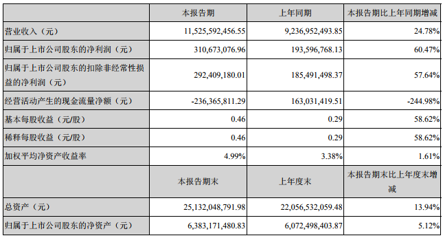 TIM截图20190426094653.png