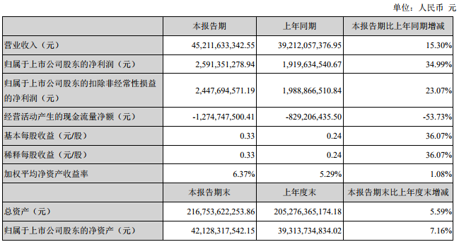 TIM截图20190429105022.png TIM截图20190429105022.png