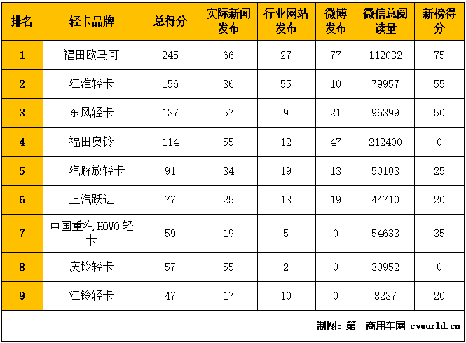TIM截图20190507113911.png