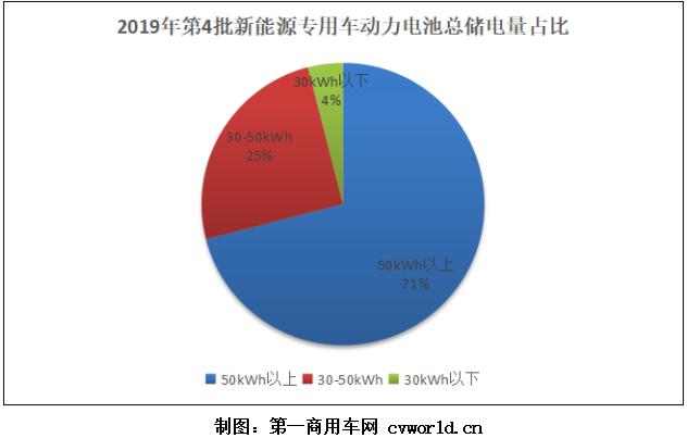 从储电量占比.jpg