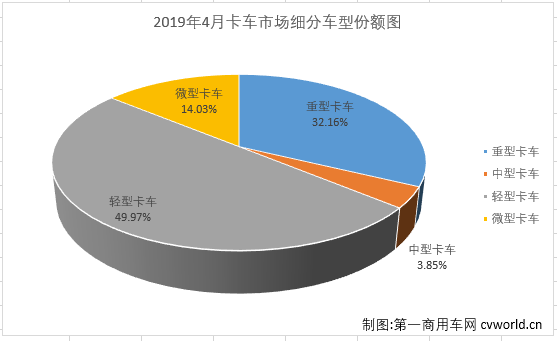 QQ截图20190517114846.png