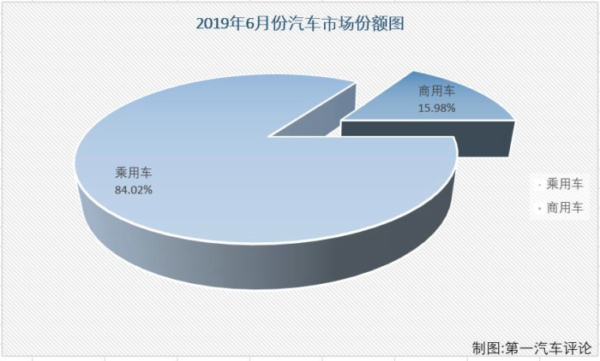 份额3.jpg