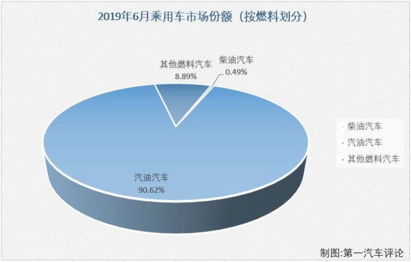 份额1.jpg