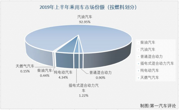 份额4.jpg