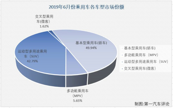 份额2.jpg