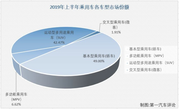 份额5.jpg