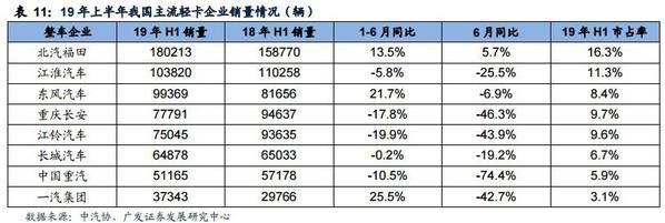 轻卡1.jpg