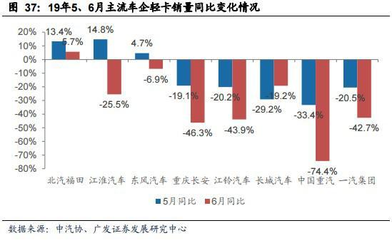 轻卡6.jpg
