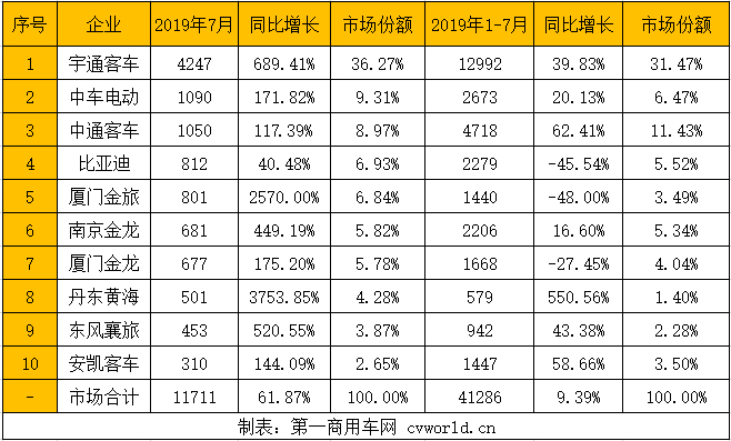 排行3.jpg