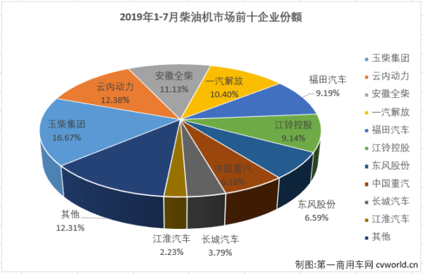 柴油机4.png