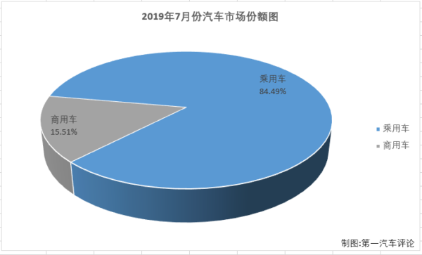 份额1.png