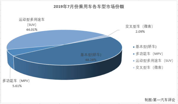 份额4.png