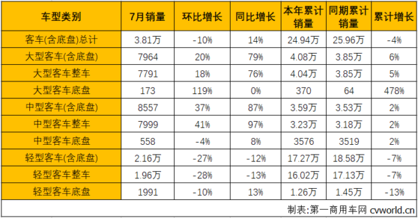 商车市场4.png