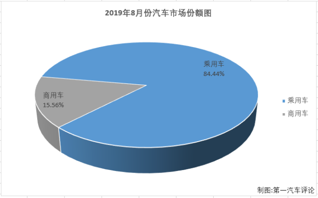份额1.png