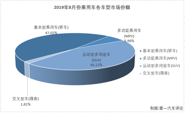 份额4.png