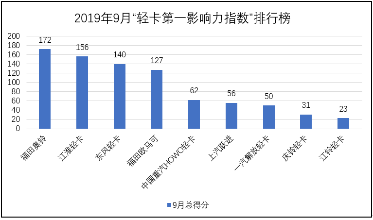 微信图片_20191007141654.png