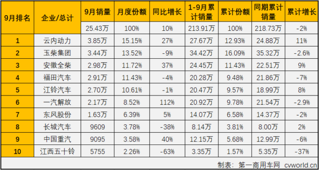 柴油机2.png