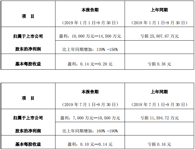 TIM截图20191015105410.png