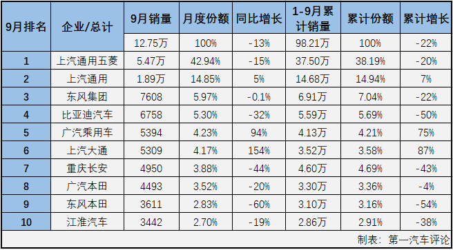 MPV排2.png