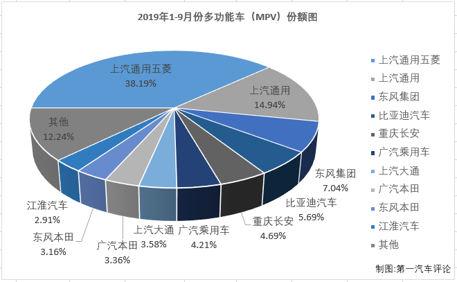 MPV排1.png