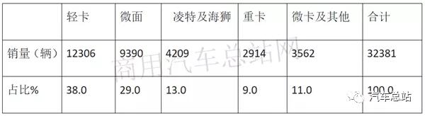 新能源专用车1.jpg