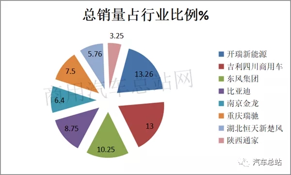 新能源专用车7.webp.jpg