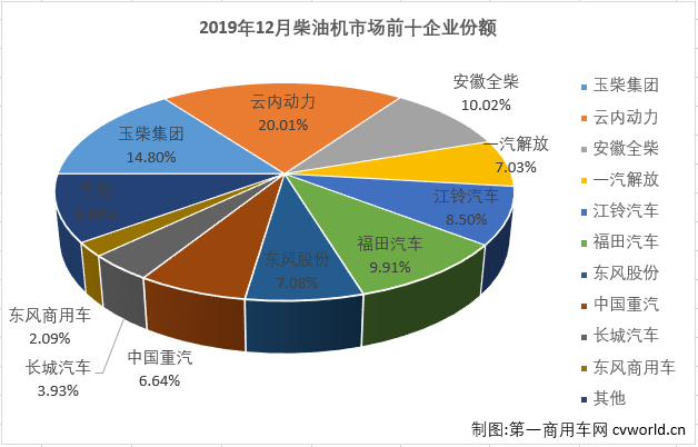 柴油机4.png