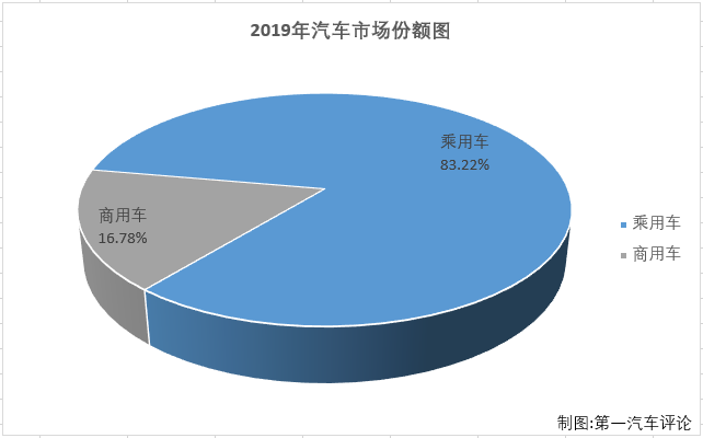 份额1.png