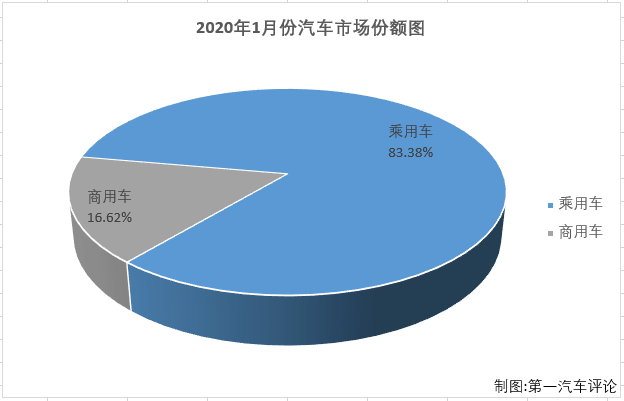份额1.png